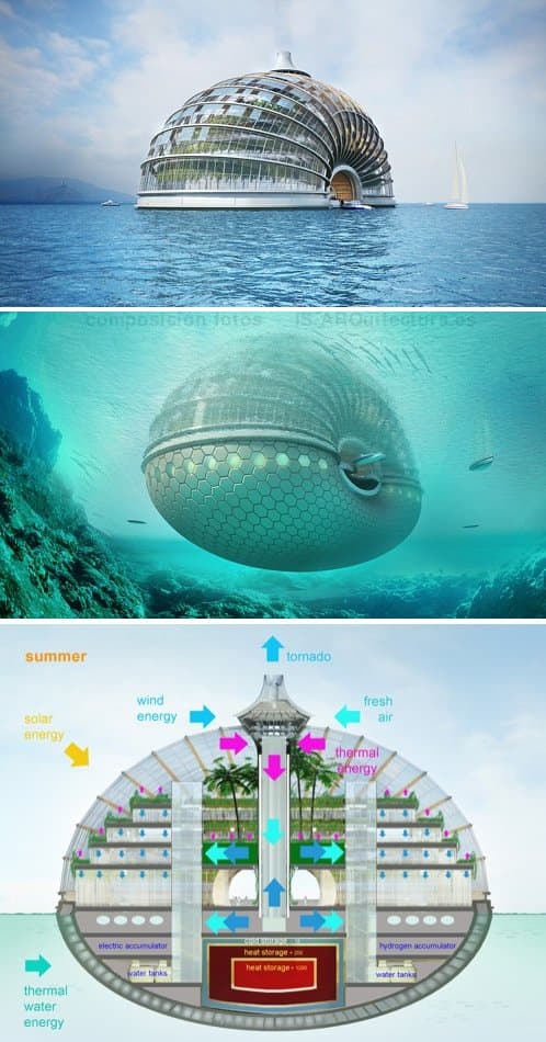 renders Arca Bioclimática