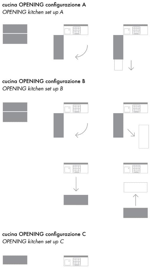configuraciones-cocina
