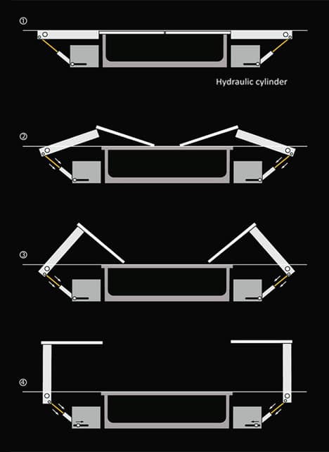 esquema sistema hidráulico