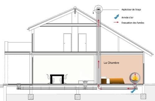 chimenea-nomada-eclysya de leña