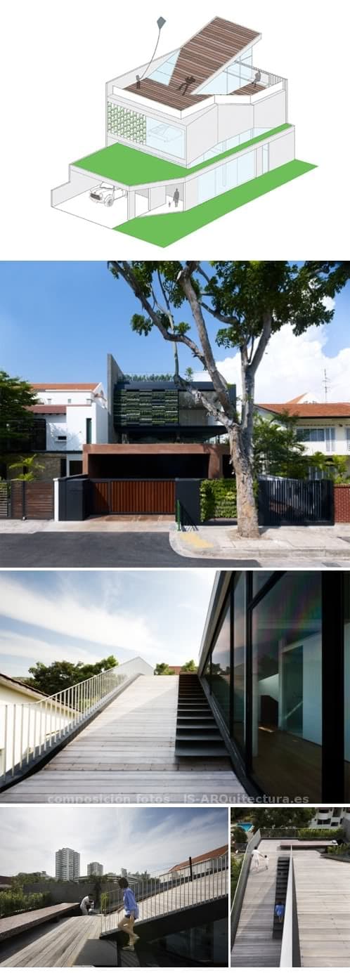 moderna-casa-jardines en cubierta y en fachada