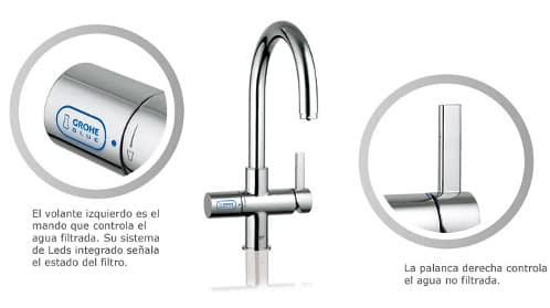 mandos-grifo-grohe_blue