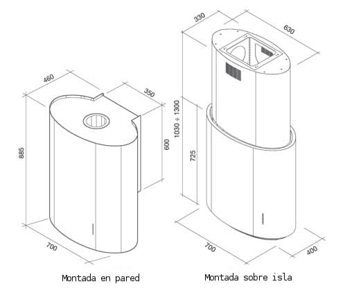 medidas-campanas-ellittica