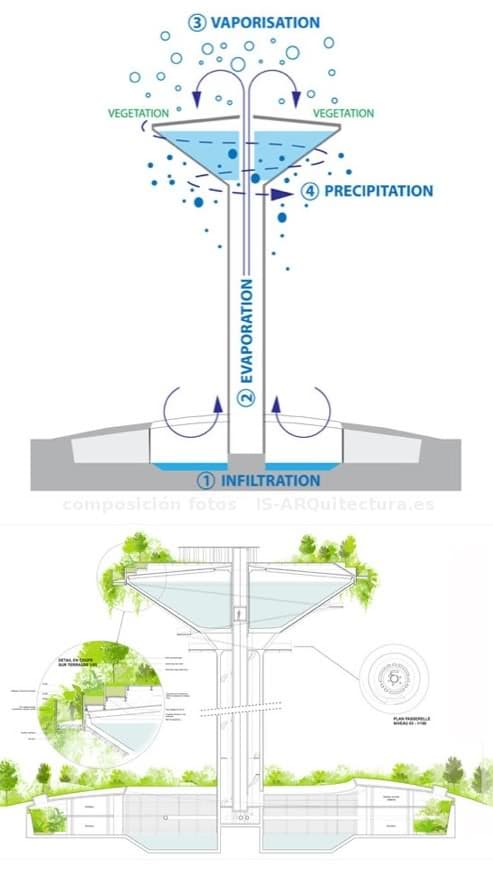 torre_de_agua-mirador-jardines-5