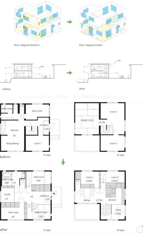casa-ue-remodelacion-3
