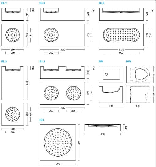 medidas-sanitarios-block_planit