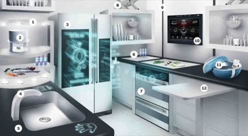 cocina-futuro-2040-ikea