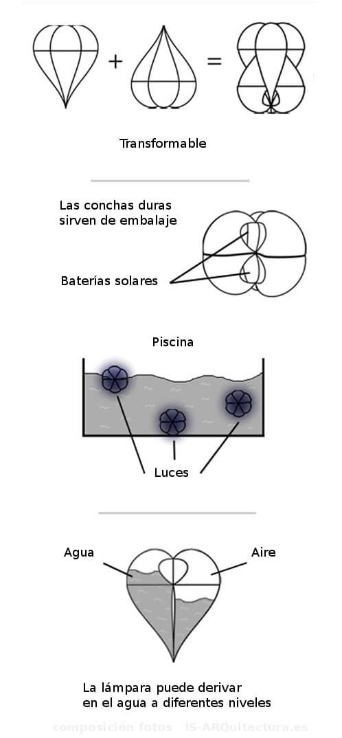 luz-solar-sumergible-piscina