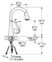 grifo-cocina-ladylux-grohe