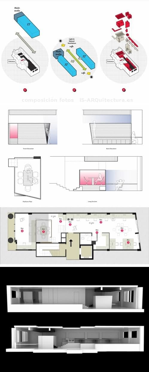 planos-moderna-oficina-blanca-niveles