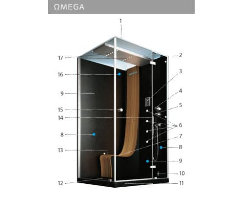 Cabina de ducha Omega. Especificaciones.