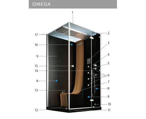Cabina de ducha Omega. Especificaciones.