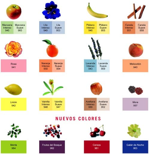 colores-pinturas-aromaticas