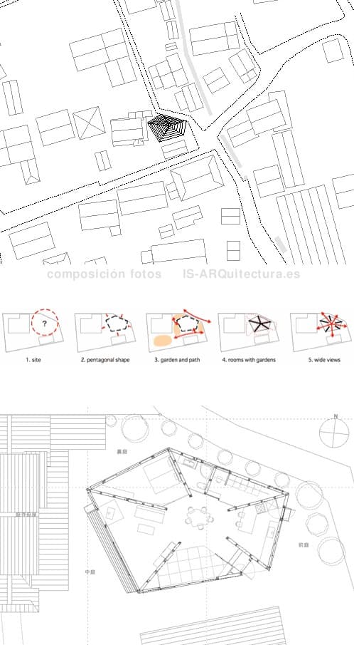 planos-casa-japonesa-pentagonal