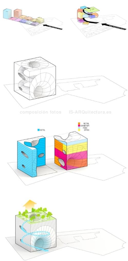 esquema-funcionamiento-TEK-BIG