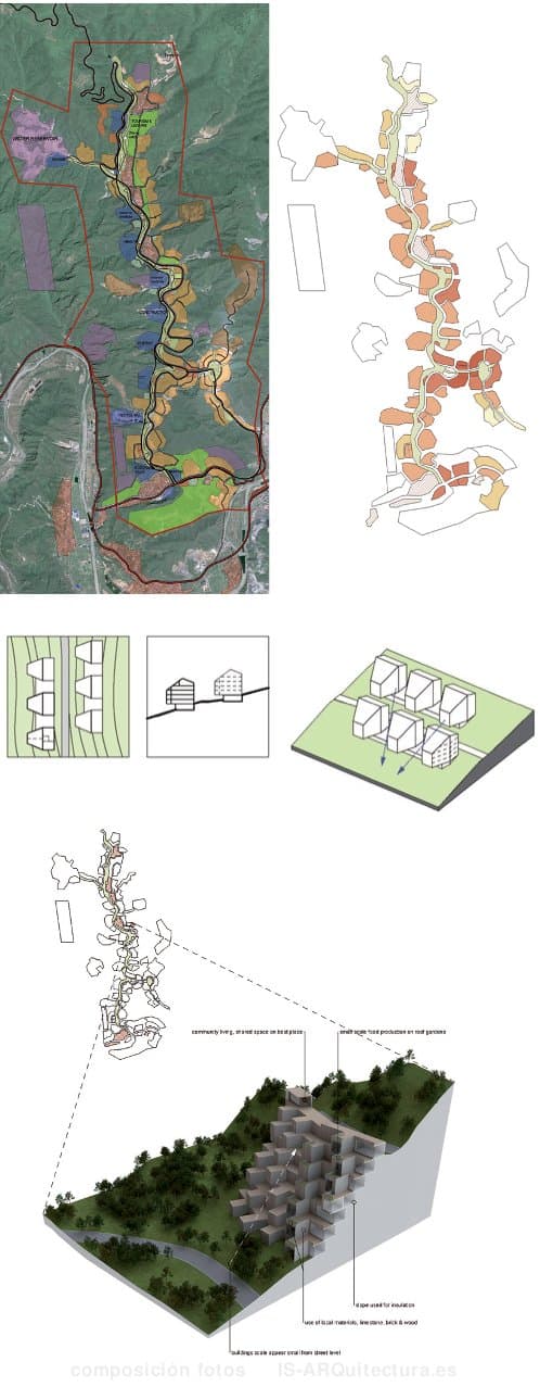 dibujos del plan-urbanistico-valle_mentougou