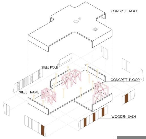 esquema-estructural-casa-edge_ii