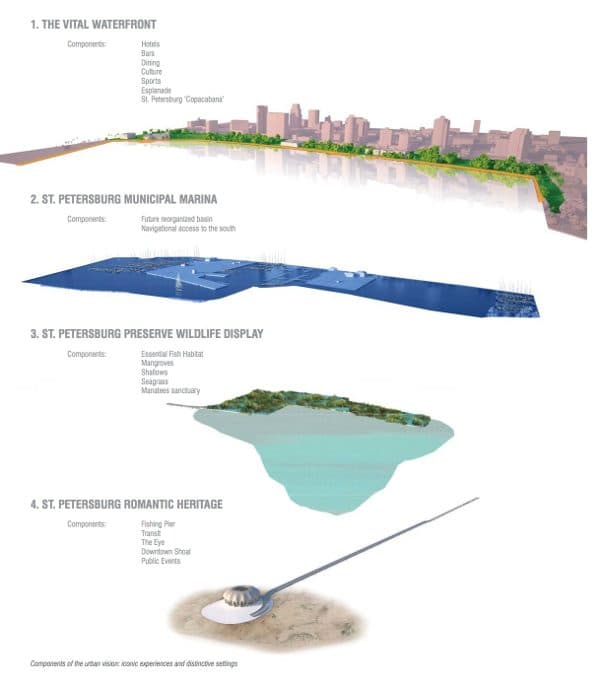 Propuesta-Muelle_San_Petersburgo-West8