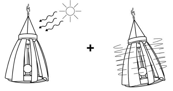 IKEA-Solvinden-lampara-solar-viento