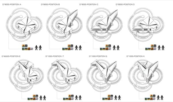 D*Dynamic-casa-transformable-8configuraciones