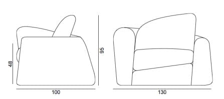 dimensiones-sillon-Symbol-Adrenalina