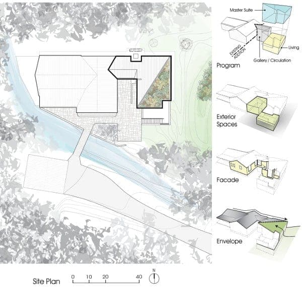 plano-explicativo reforma Casa-Brahler