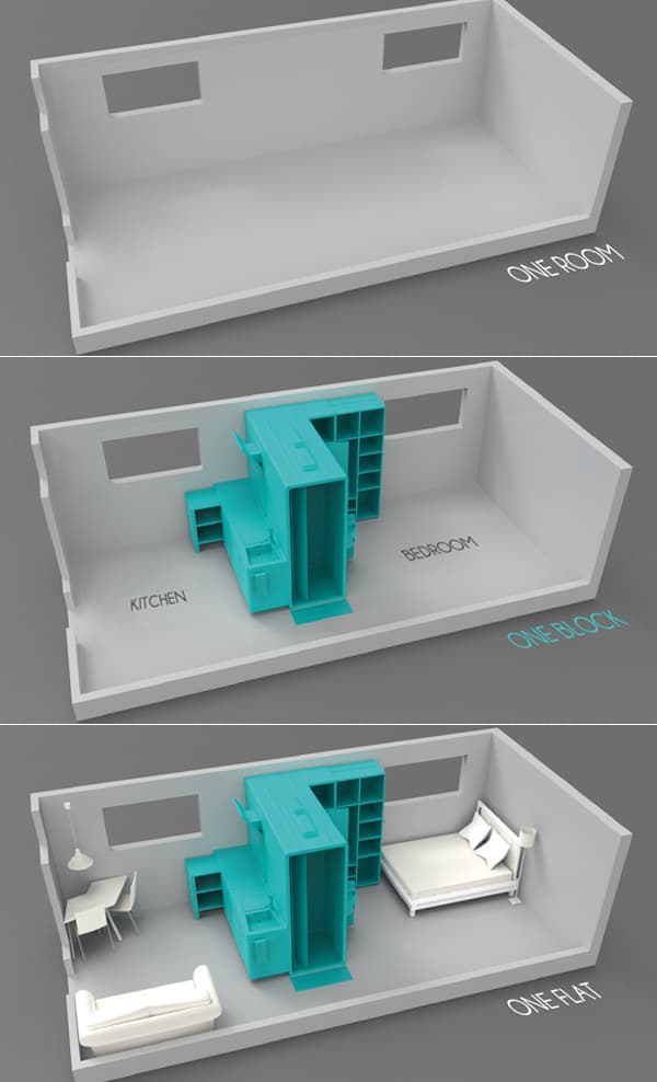 ejemplo-uso-modulo-cocina-baño