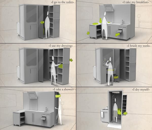 funciones-concepto-modulo-baño-cocina