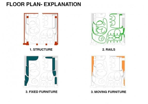 Apartamento-PopUp-elementos-idea