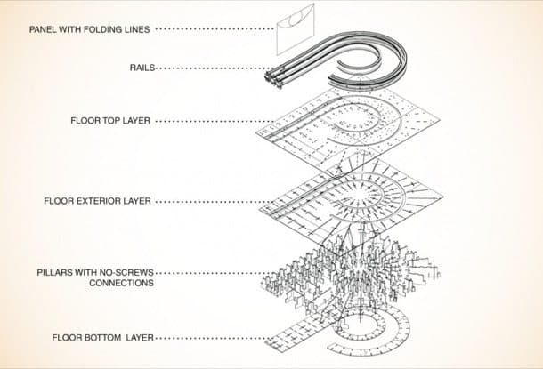 Apartamento-PopUp-estructura-del-piso