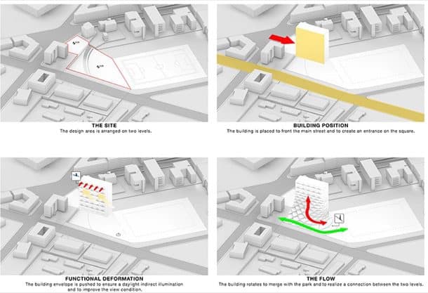 Parametric-Steps-edificio-oficinas-axonometrias-1