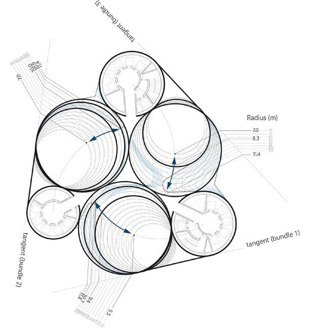 Bundle-Tower-Changyuan-plano-cilindros