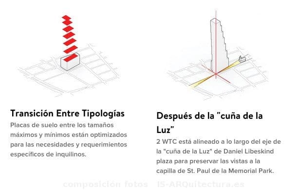 Two-World-Trade-Center-4-dibujo