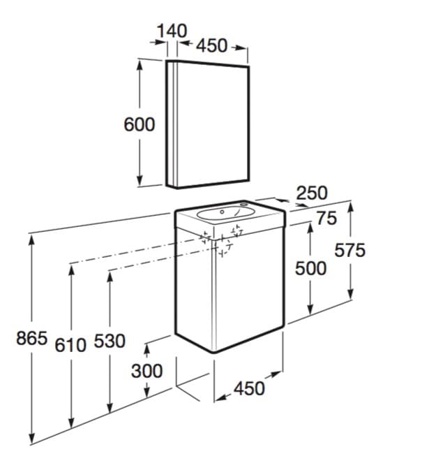 dimensiones-mueble-de-baño-mini