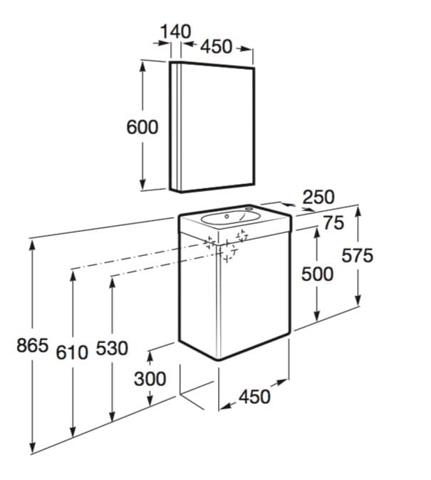 dimensiones-mueble-de-baño-mini