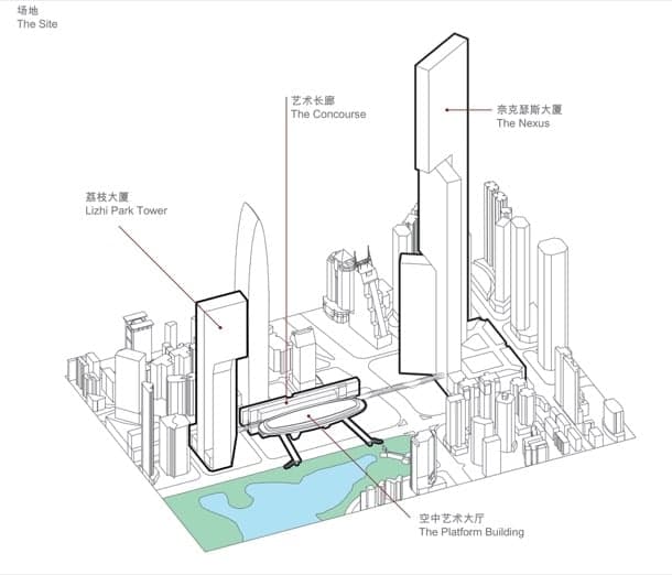 edificios Canton PLP Architecture