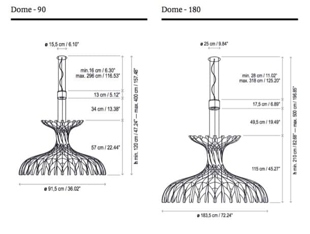 dimensiones lámparas Dome