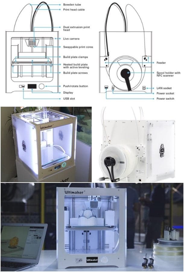 Impresora en 3d con doble extrusor. Ultimaker 3 y Ultimaker 3 Extended