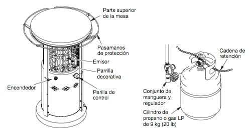 elementos mesa estufa para el patio