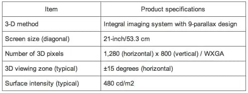 especificaciones 3D toshiba